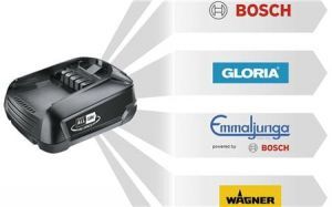 Акумулаторен метла GARDENA PowerJet 18V P4A solo. Без батерия и зарядно.